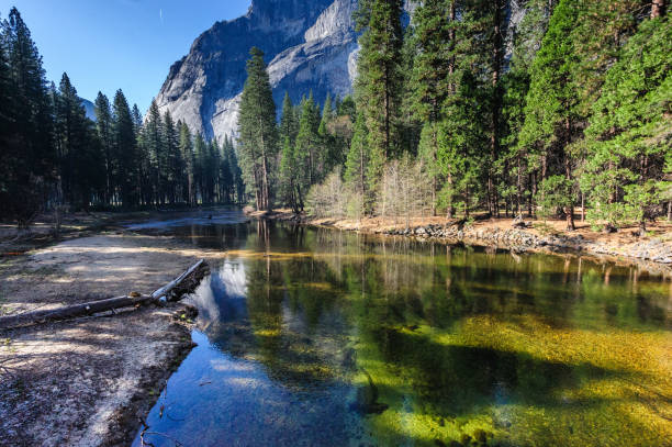 Most Beautiful National Parks in the USA